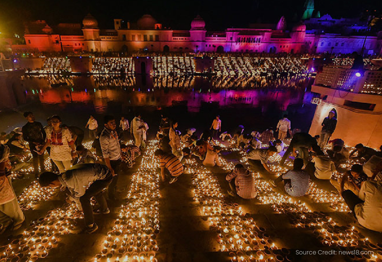 Ayodhya-Best Places in India to visit during Diwali-Immersion Journeys