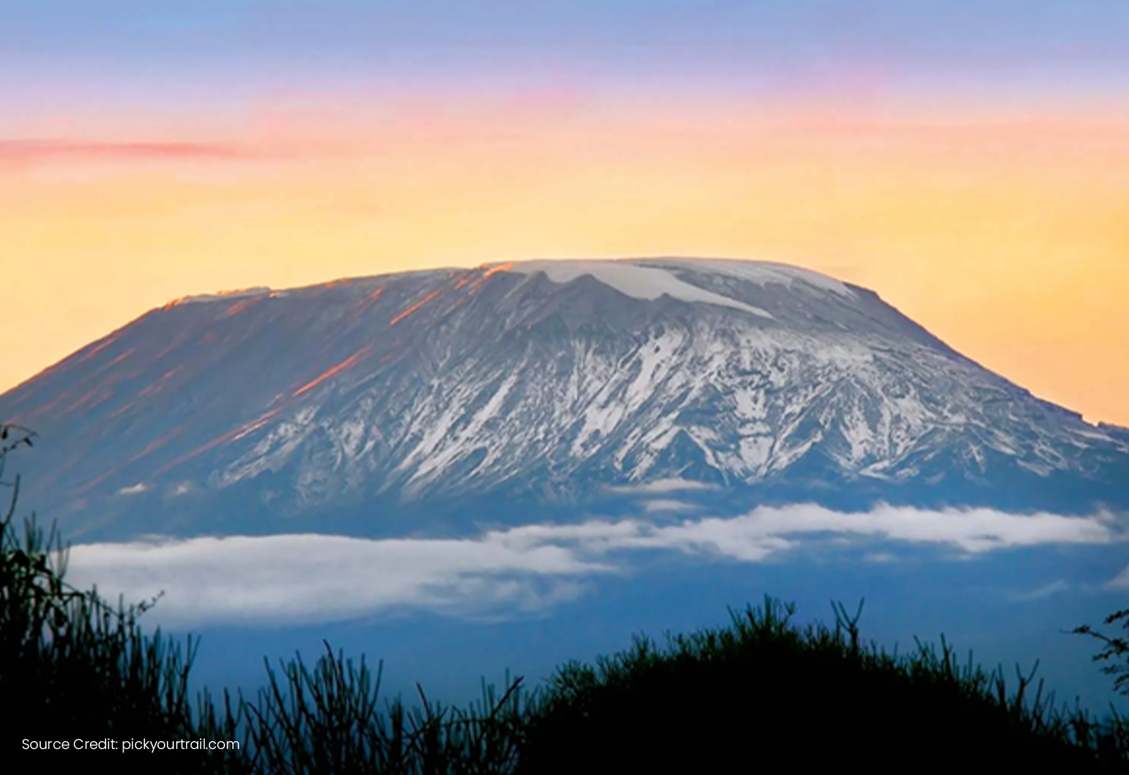 Mount Kilimanjaro- Tanzania- African Destination- Immersion Journeys
